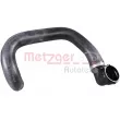 Durite de radiateur METZGER 2421609 - Visuel 1