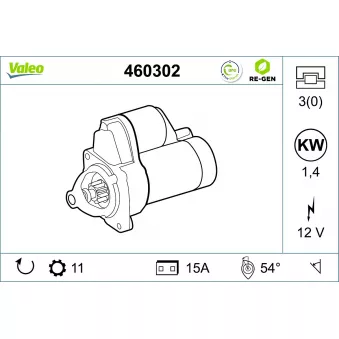 Démarreur VALEO 460302