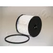 Filtre à carburant
