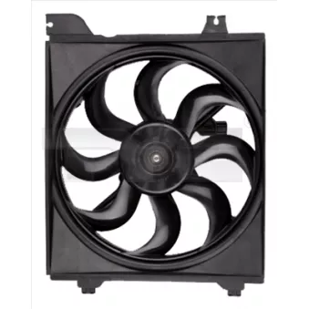 Ventilateur, refroidissement du moteur TYC