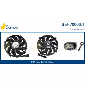 Moteur électrique, ventilateur pour radiateurs SANDO SEF70006.1