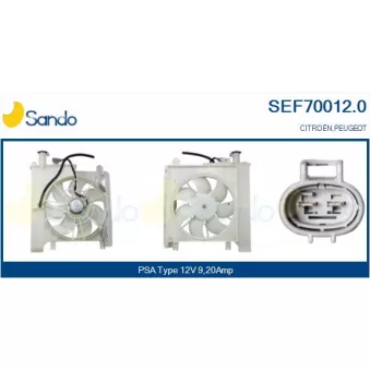 Moteur électrique, ventilateur pour radiateurs SANDO SEF70012.0