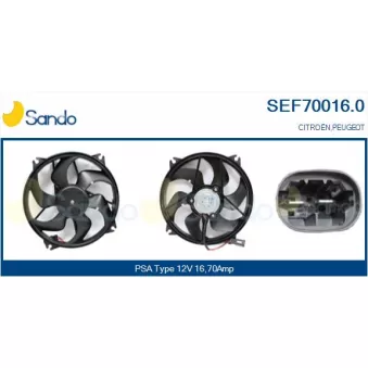 Moteur électrique, ventilateur pour radiateurs SANDO SEF70016.0