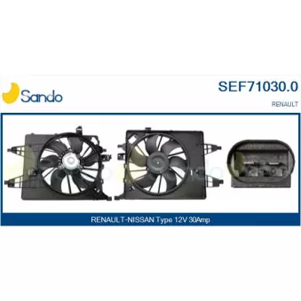 Moteur électrique, ventilateur pour radiateurs SANDO SEF71030.0