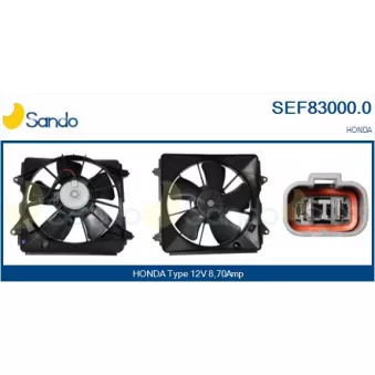 Moteur électrique, ventilateur pour radiateurs SANDO SEF83000.0