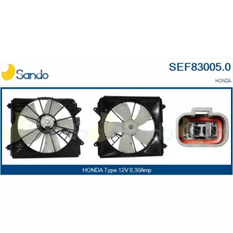 Moteur électrique, ventilateur pour radiateurs SANDO SEF83005.0