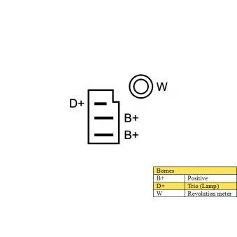 Alternateur DA SILVA JA016166