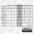 Kit de pistons ET ENGINETEAM PM008400VR2 - Visuel 2