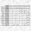 Kit de distribution par chaîne ET ENGINETEAM RS0008 - Visuel 2