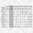 Kit de distribution par chaîne ET ENGINETEAM RS0008VR1 - Visuel 2