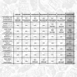 Kit de distribution par chaîne ET ENGINETEAM RS0008VR6 - Visuel 2