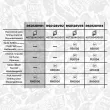 Kit de distribution par chaîne ET ENGINETEAM RS0128VR1 - Visuel 2