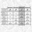 Kit de distribution par chaîne ET ENGINETEAM RS0128VR3 - Visuel 2