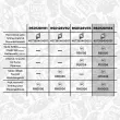 Kit de distribution par chaîne ET ENGINETEAM RS0128VR4 - Visuel 2