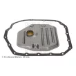 Kit de filtre hydraulique, boîte automatique BLUE PRINT ADBP210203 - Visuel 1