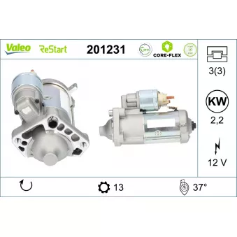 Démarreur VALEO 201231