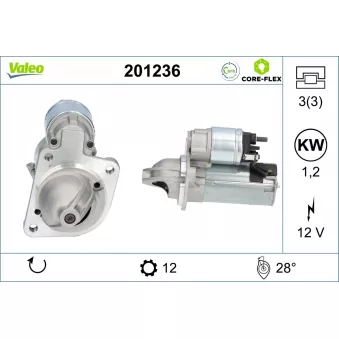 Démarreur VALEO 201236