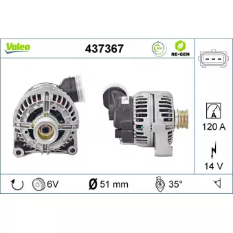 Alternateur VALEO 437367