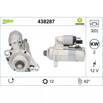 Démarreur VALEO 438287