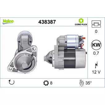 Démarreur VALEO 438387