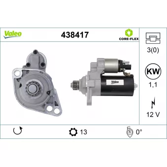 Démarreur VALEO 438417
