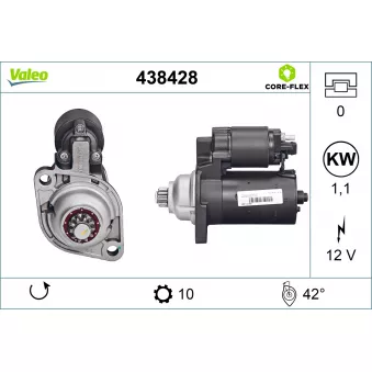 Démarreur VALEO 438428