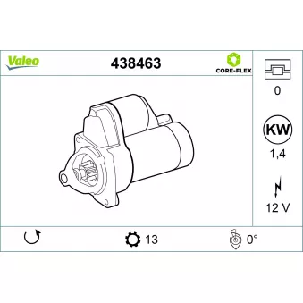 Démarreur VALEO 438463