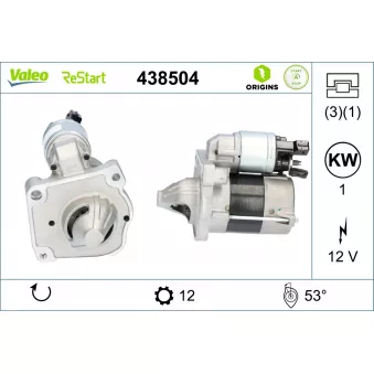 Démarreur VALEO 438504