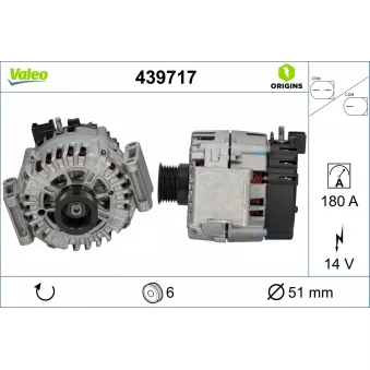 Alternateur VALEO 439717