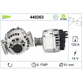 Alternateur VALEO 440263