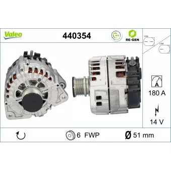 Alternateur VALEO 440354