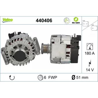 Alternateur VALEO 440406