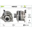 Alternateur VALEO 440423 - Visuel 1