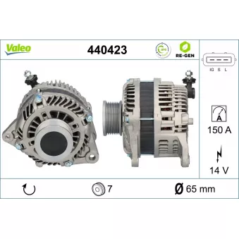 Alternateur VALEO 440423