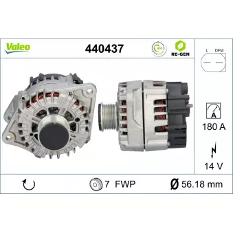 Alternateur VALEO 440437
