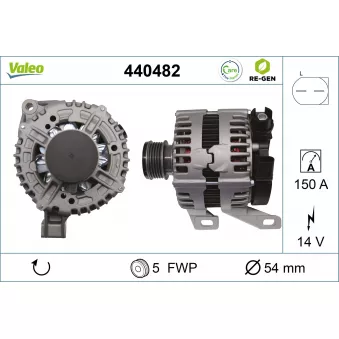 Alternateur VALEO 440482