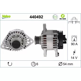 Alternateur VALEO 440492
