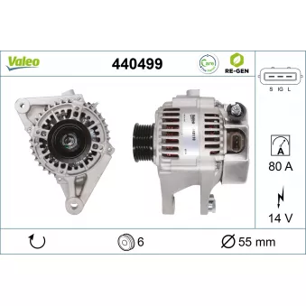 Alternateur VALEO 440499