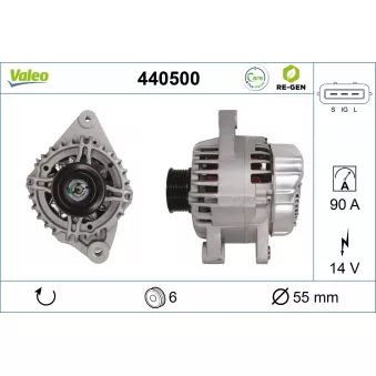 Alternateur VALEO 440500