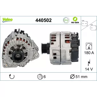 Alternateur VALEO 440502