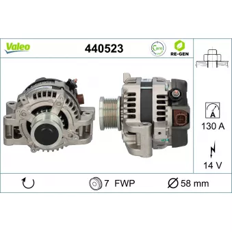 Alternateur VALEO 440523