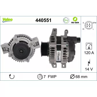 Alternateur VALEO 440551