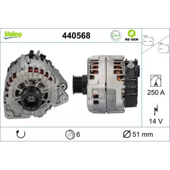 Alternateur VALEO 440568