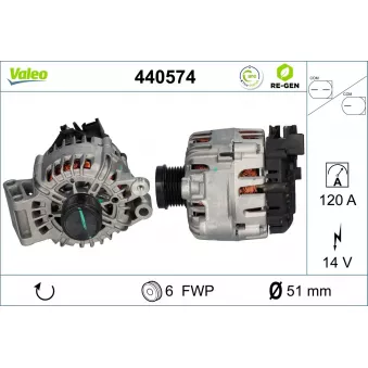 Alternateur VALEO 440574