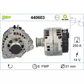 Alternateur VALEO 440603