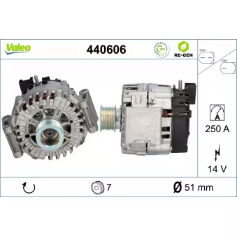 Alternateur VALEO 440606