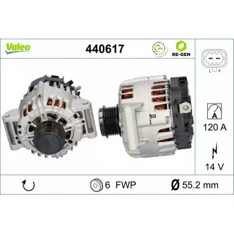 Alternateur VALEO 440617