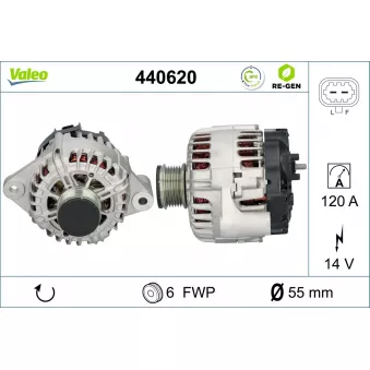 Alternateur VALEO 440620