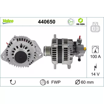 Alternateur VALEO 440650