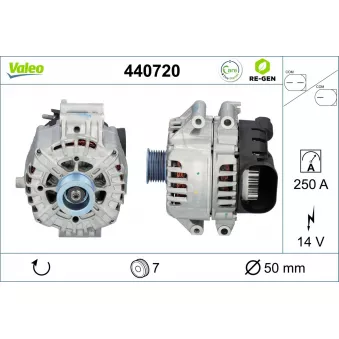 Alternateur VALEO 440720
